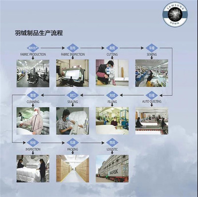 6.8家紡品牌日 | 水星、太湖雪、孚日、柳橋…家紡品牌齊聚線上,探索新語(yǔ)境下的傳播之道